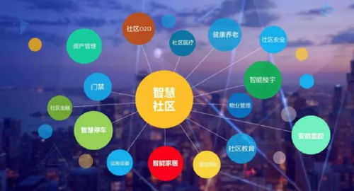 擅識(shí)璞玉質(zhì)，智慧社區(qū)攬入懷——網(wǎng)絡(luò)與信息安全軟件開(kāi)發(fā)在智慧社區(qū)建設(shè)中的核心價(jià)值與實(shí)踐路徑